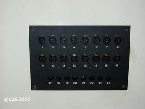 Mic/Line Wall Panel-Front